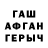 Дистиллят ТГК концентрат Gun Karim